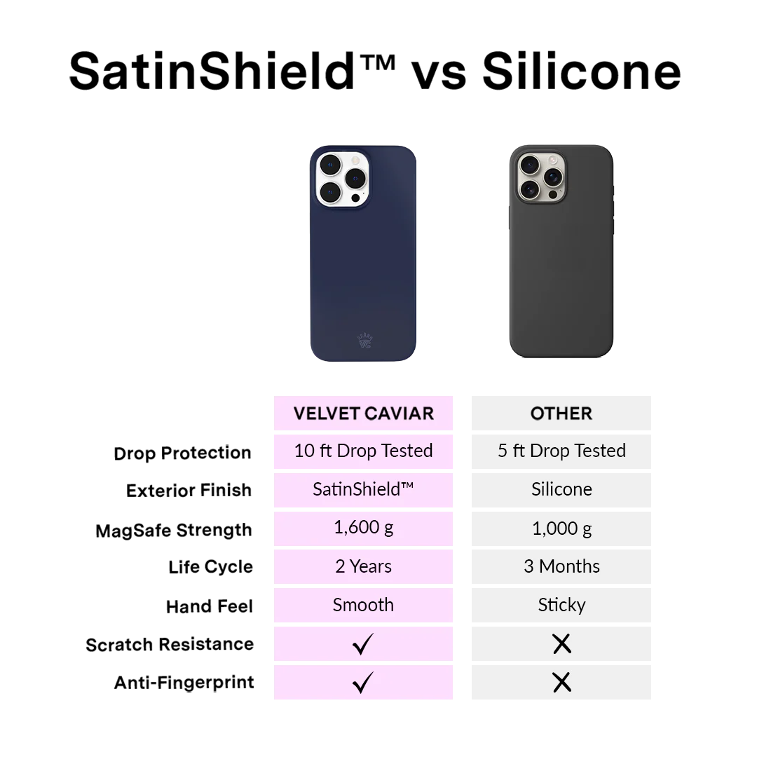 Admiral Navy iPhone Case - Image 77