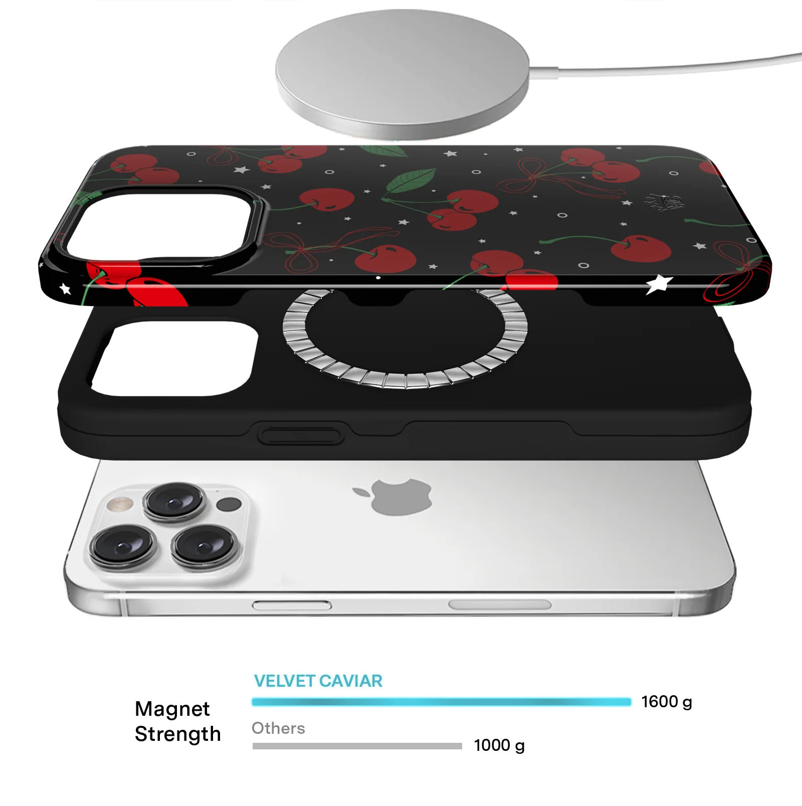 Cherry On Top iPhone Case - Image 70