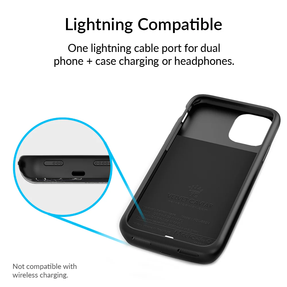 Black Gingham iPhone Charging Case - Image 28