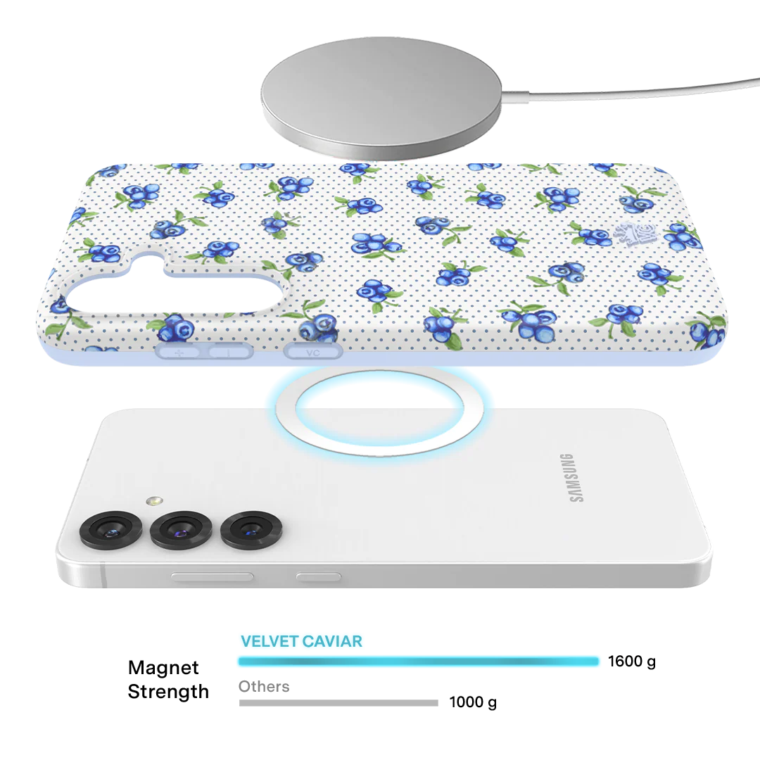 Blueberry Baby Samsung Case - Image 4