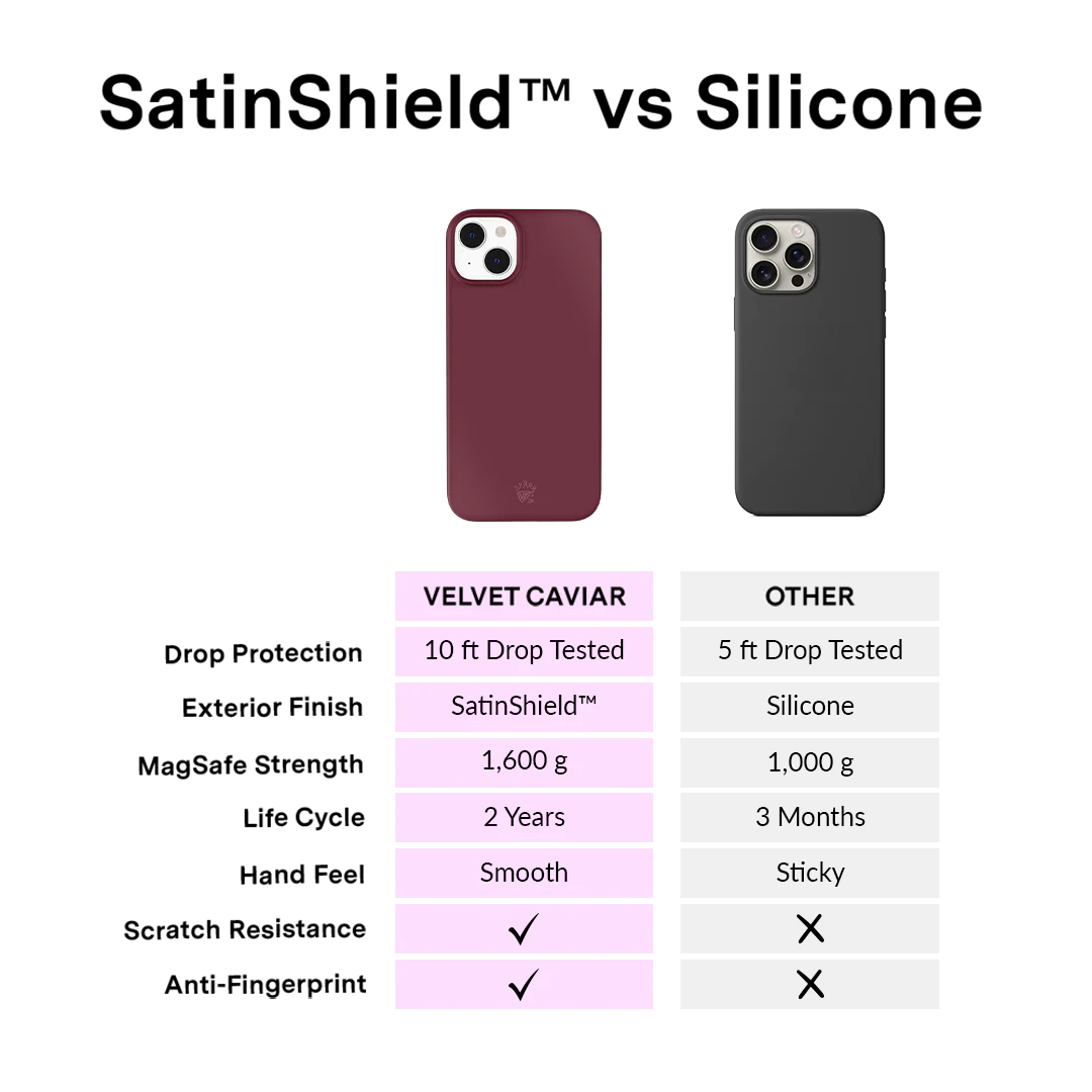 Burgundy 1990 iPhone Case - Image 60