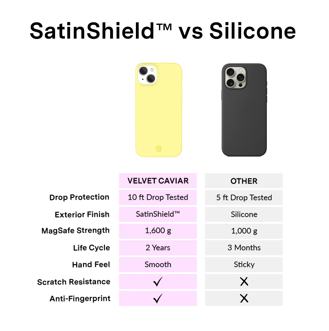 Butter Yellow iPhone Case - Image 30