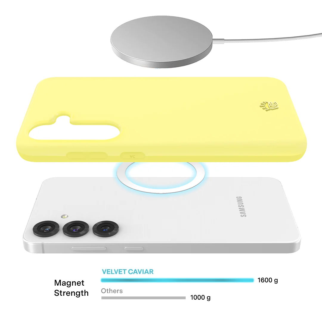 Butter Yellow Samsung Case - Image 8