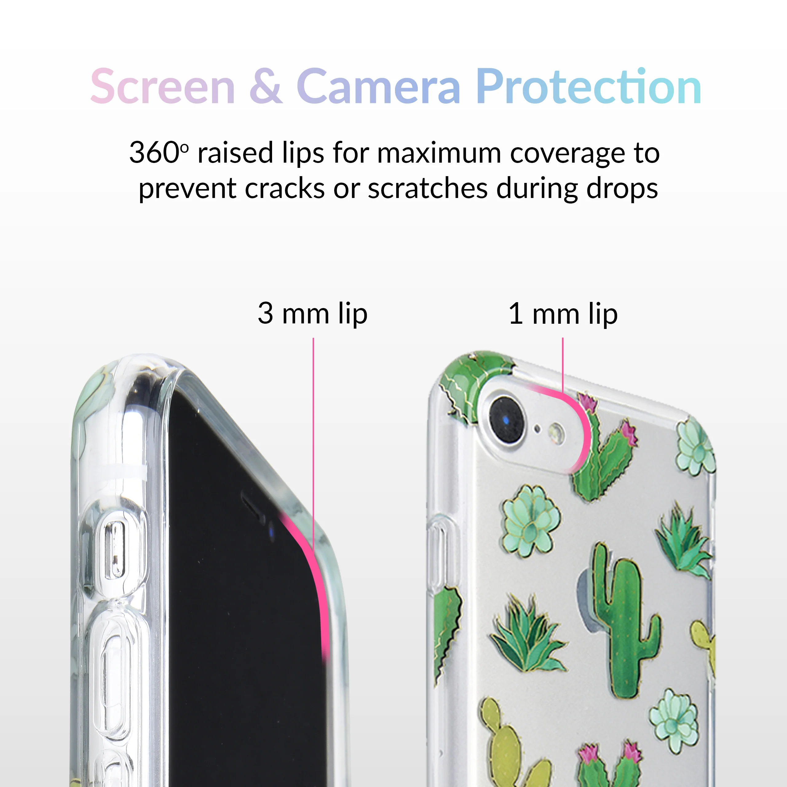 Cactus iPhone Case - Image 2