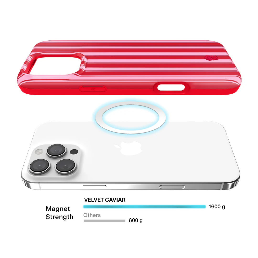 Candy Stripes iPhone Case - Image 34