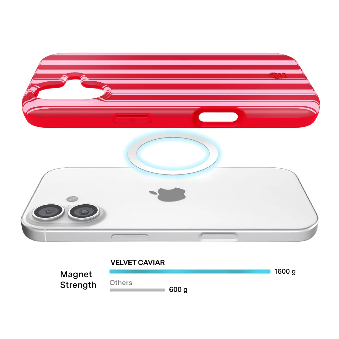 Candy Stripes iPhone Case - Image 9