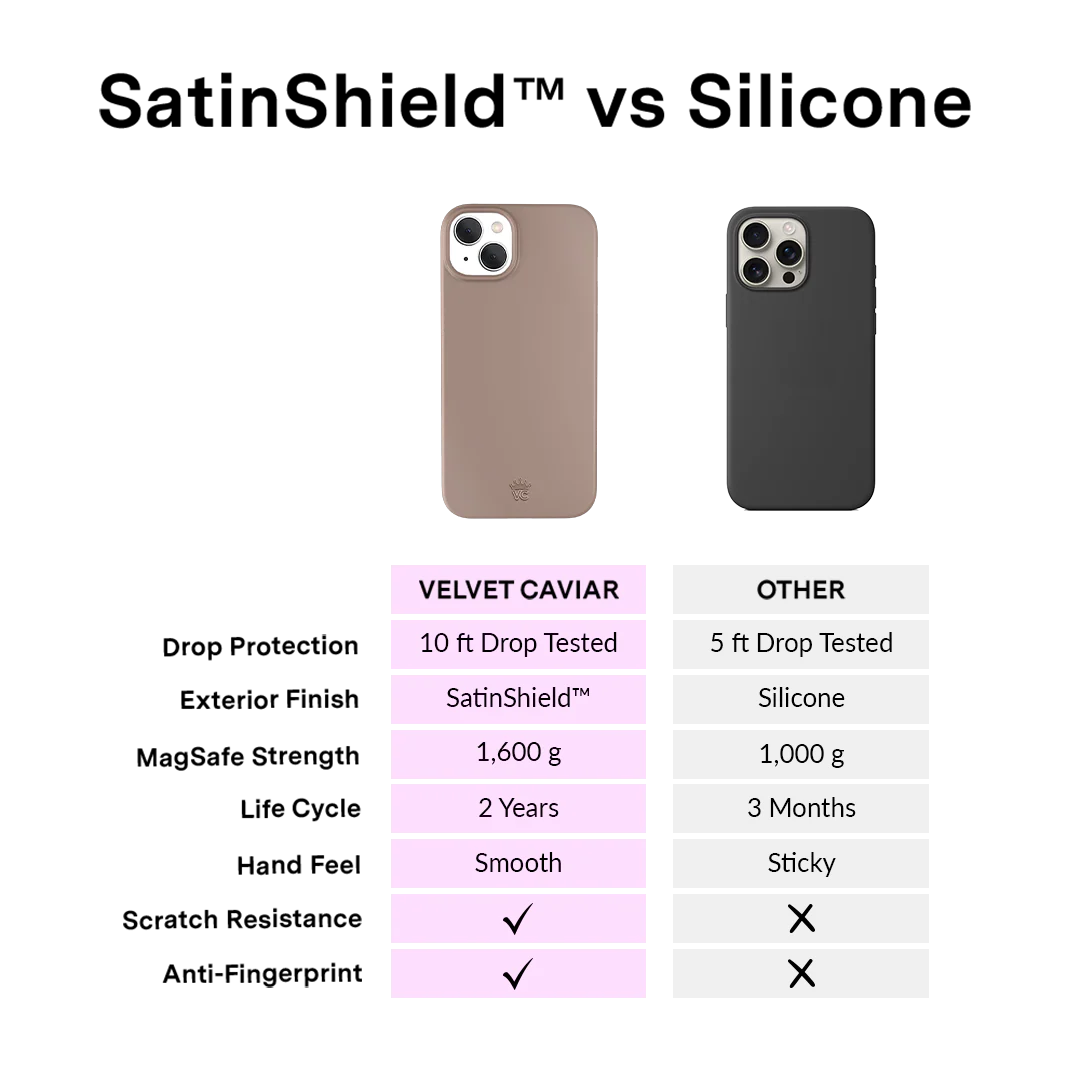 Cashmere Taupe iPhone Case - Image 36