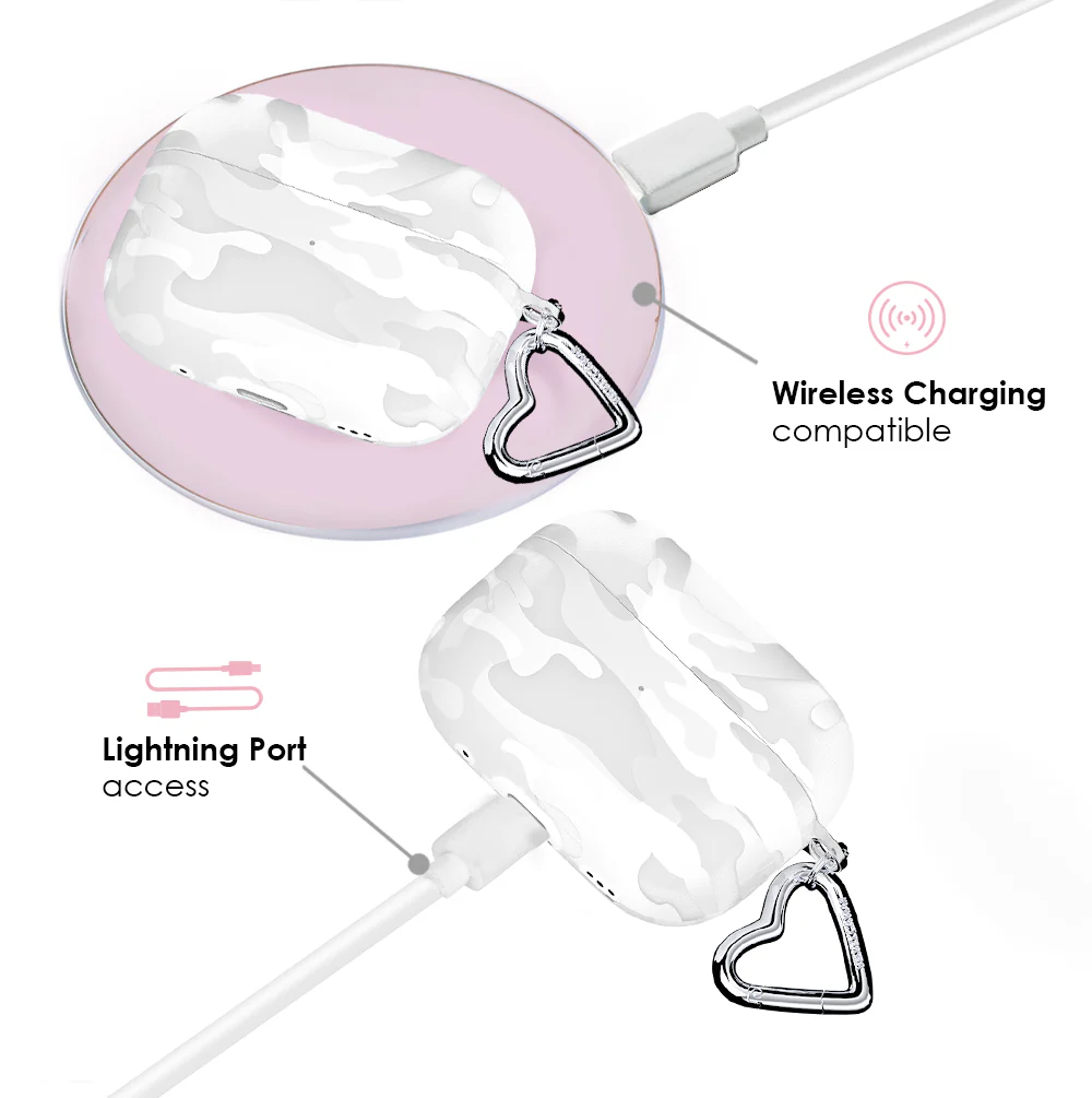 Frosted Camo AirPod Case - Image 14