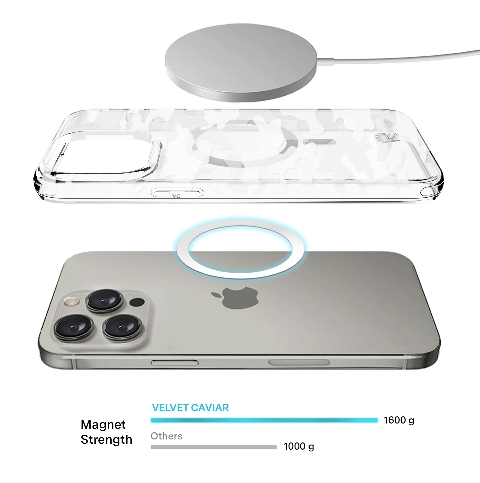 Frosted Camo iPhone Case - Image 4