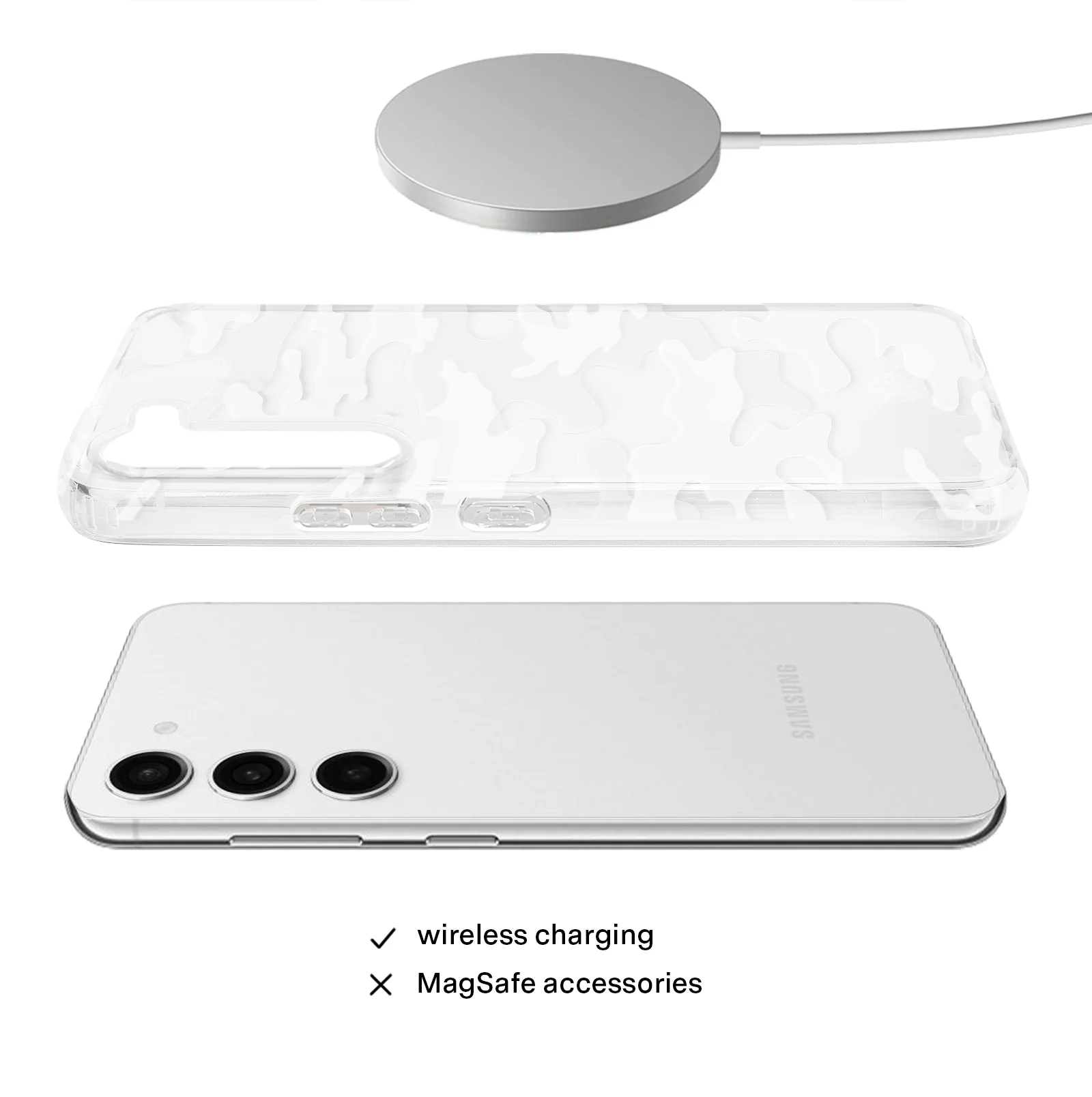 Frosted Camo Samsung Case - Image 3