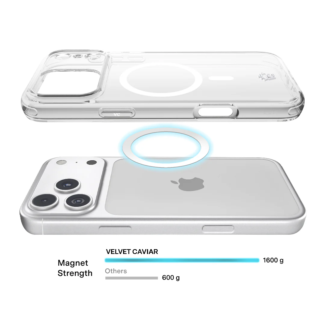 Clear MagSafe iPhone Case - Image 58