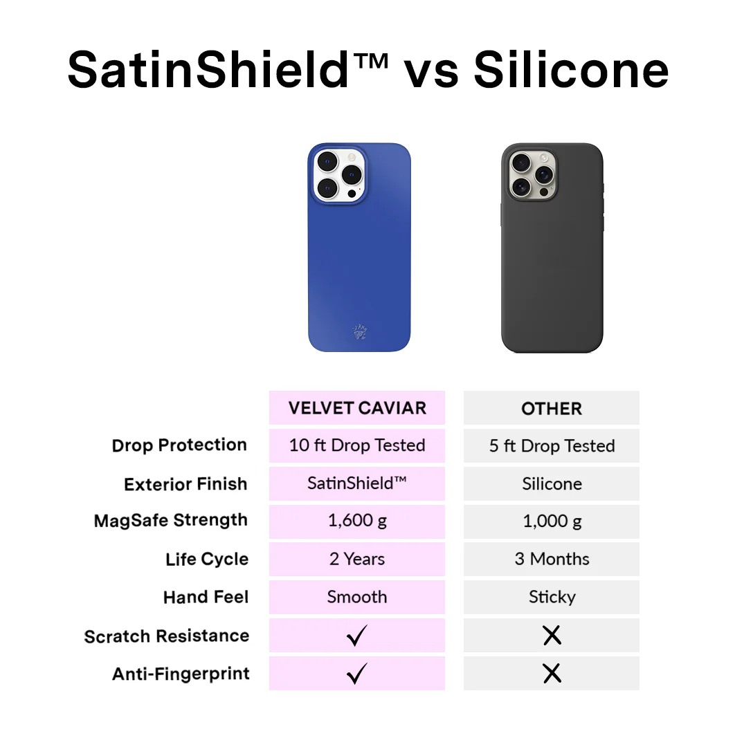 Cobalt Blue iPhone Case - Image 96