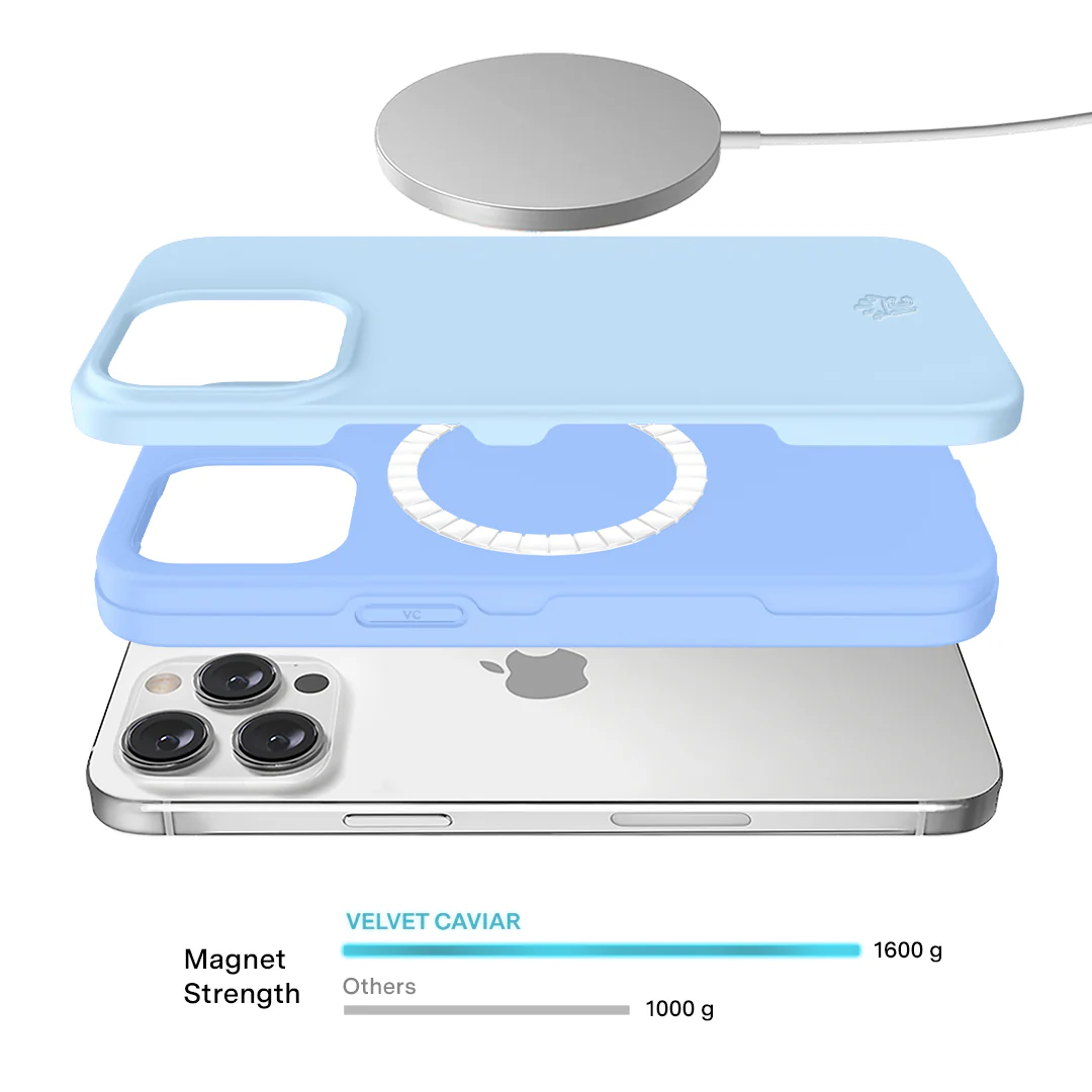 Cotton Candy Blue iPhone Case - Image 57