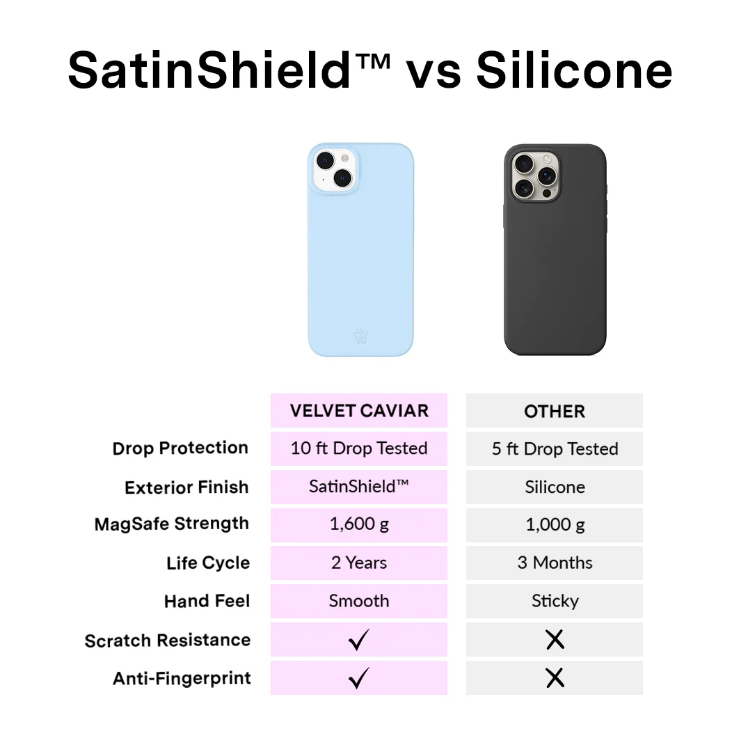 Cotton Candy Blue iPhone Case - Image 90