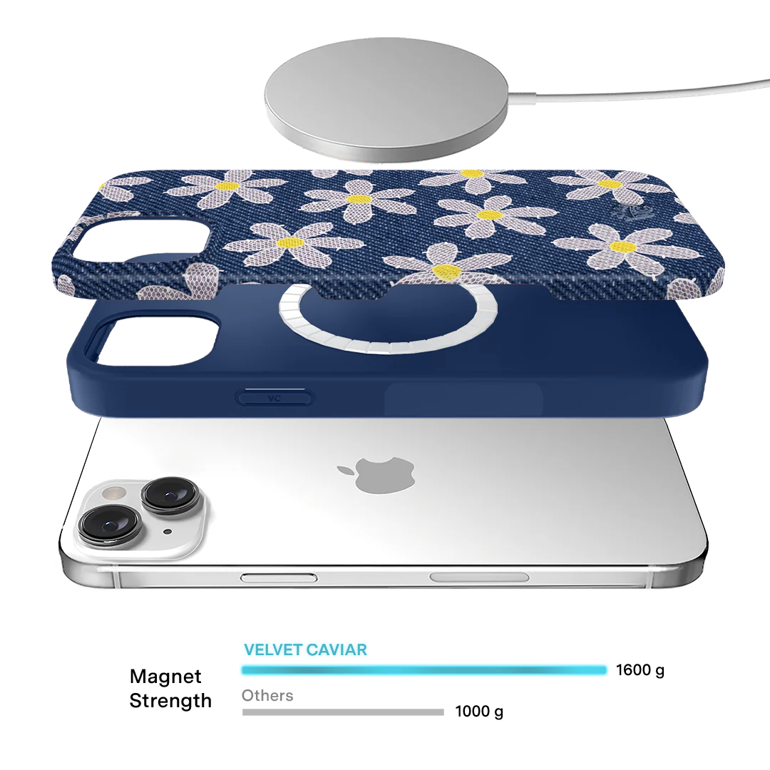 Denim Daisy iPhone Case - Image 102