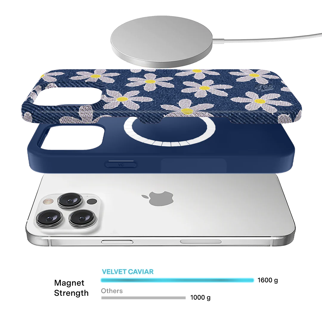Denim Daisy iPhone Case - Image 95