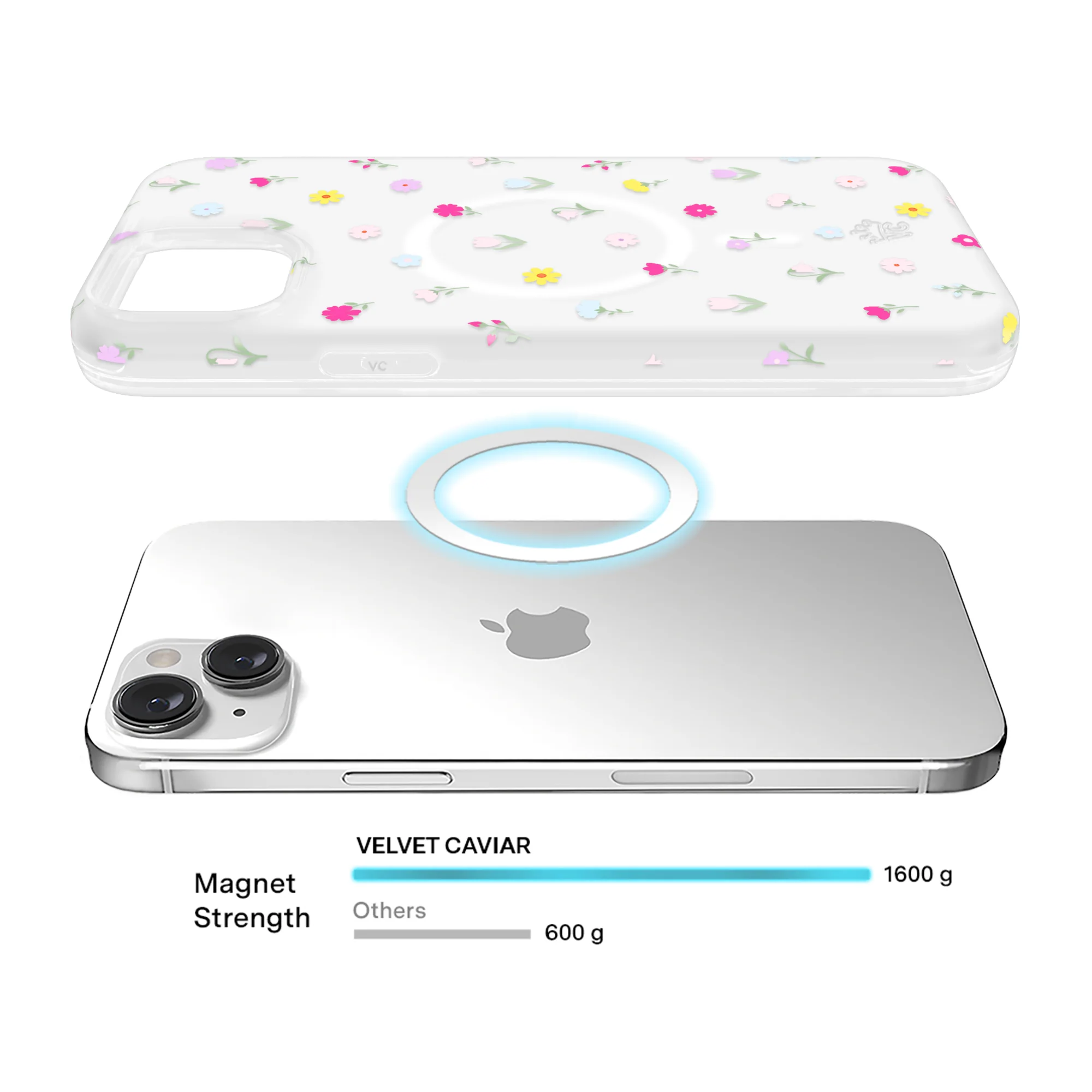 Dreamy Meadow Floral iPhone Case - Image 4