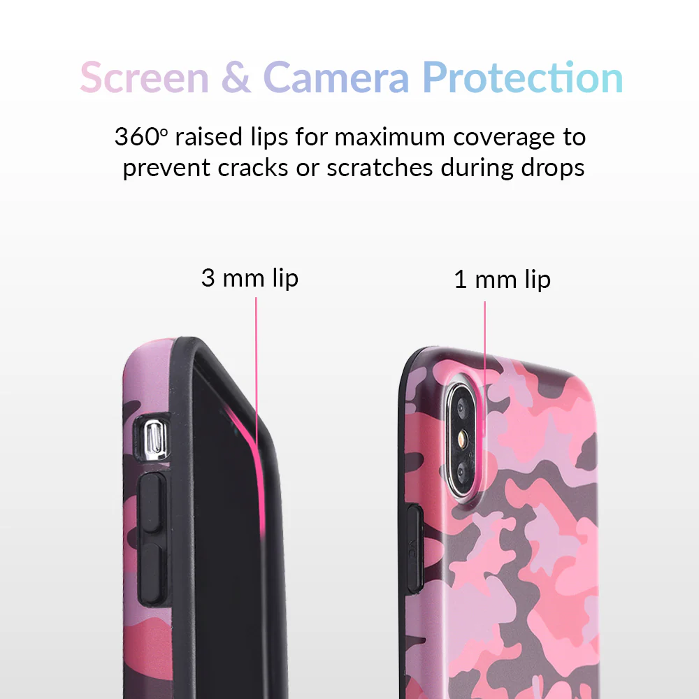 Dusty Rose Camo iPhone Case - Image 38