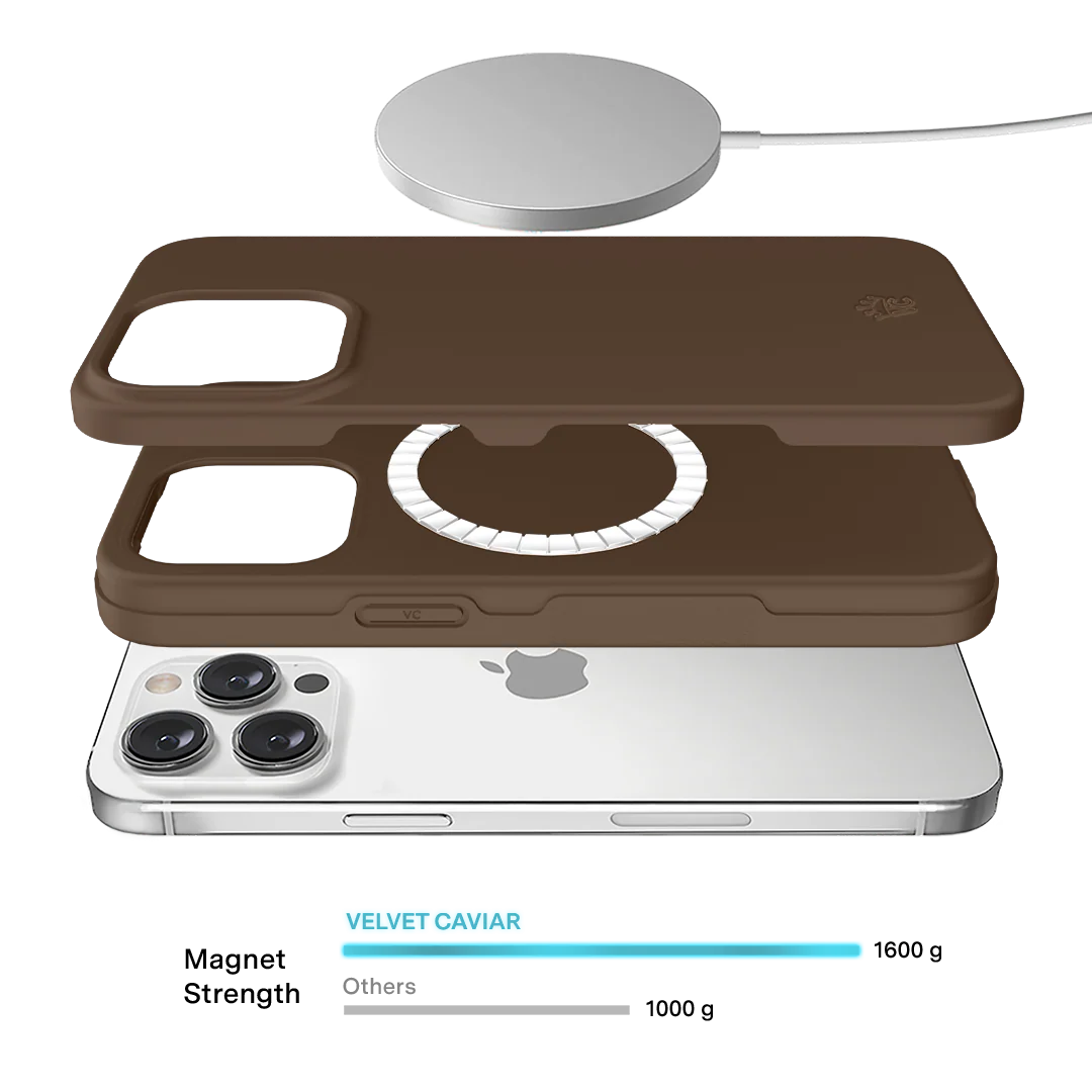 Espresso Brown iPhone Case - Image 109