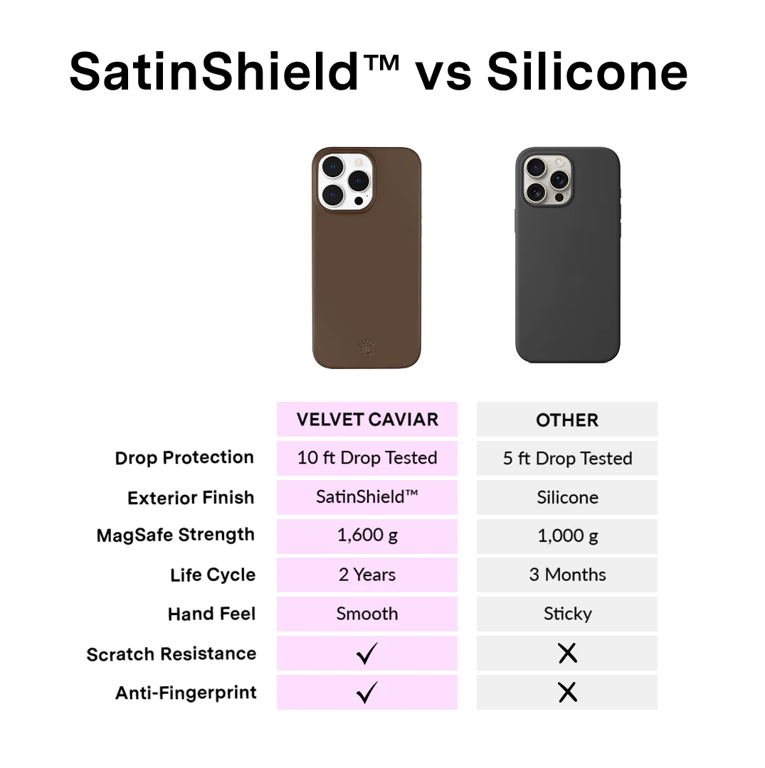 Espresso Brown iPhone Case - Image 70