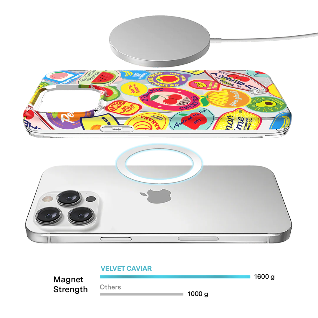 Juicy Fruits iPhone Case - Image 4
