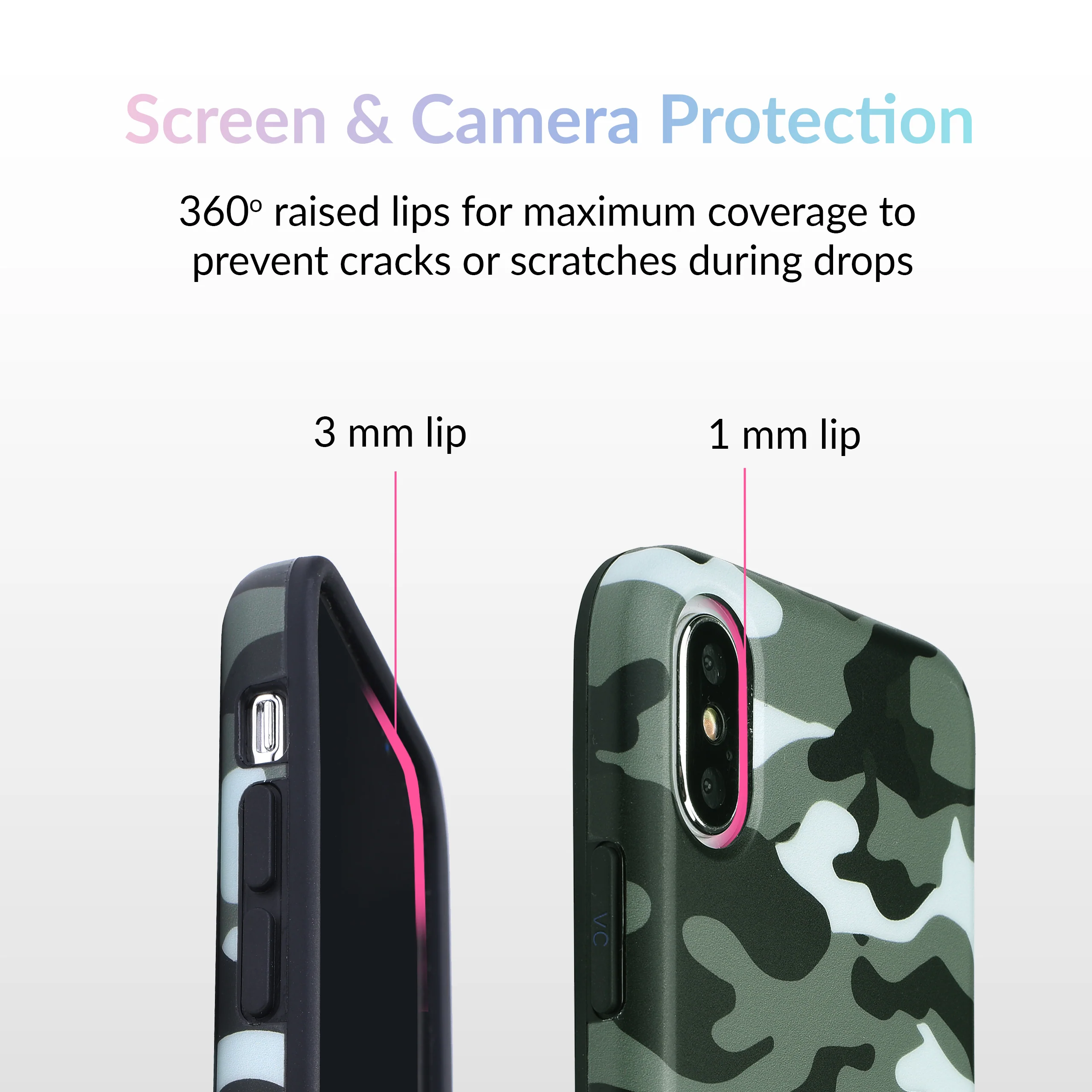 Green Camo iPhone Case - Image 50