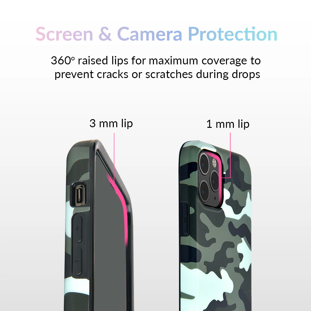 Green Camo iPhone Case - Image 71