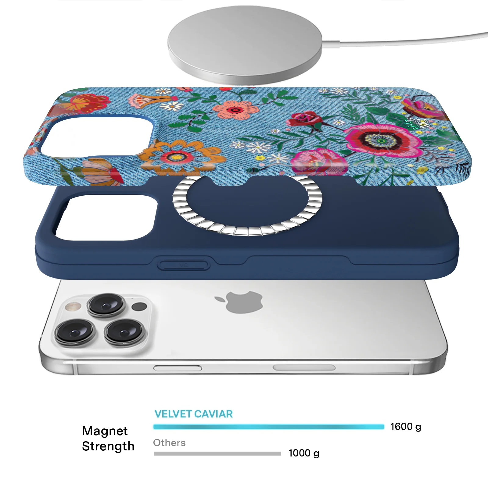 Groovy Floral iPhone Case - Image 82