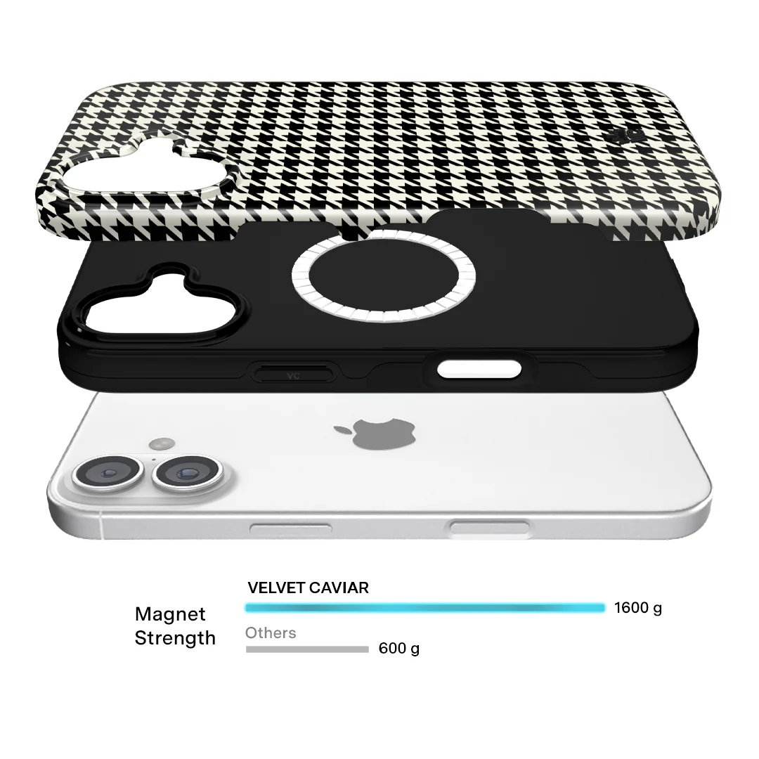 Houndstooth iPhone Case - Image 34