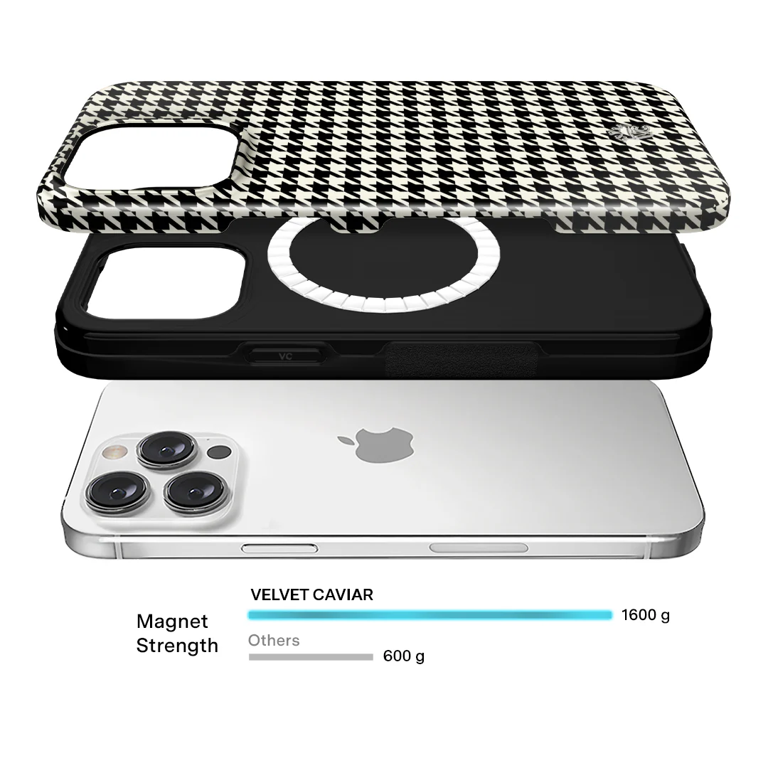 Houndstooth iPhone Case - Image 64
