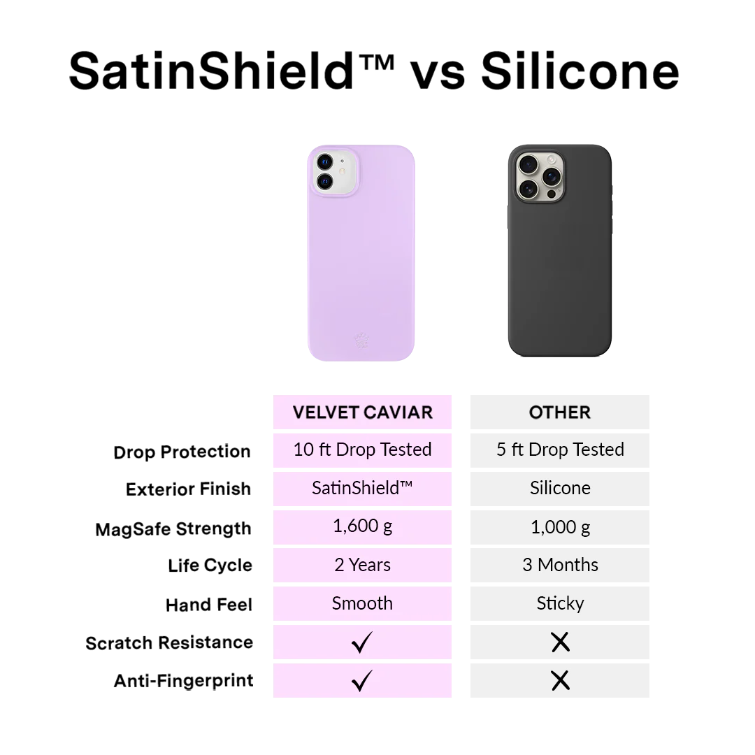 Lilac Gelato iPhone Case - Image 96