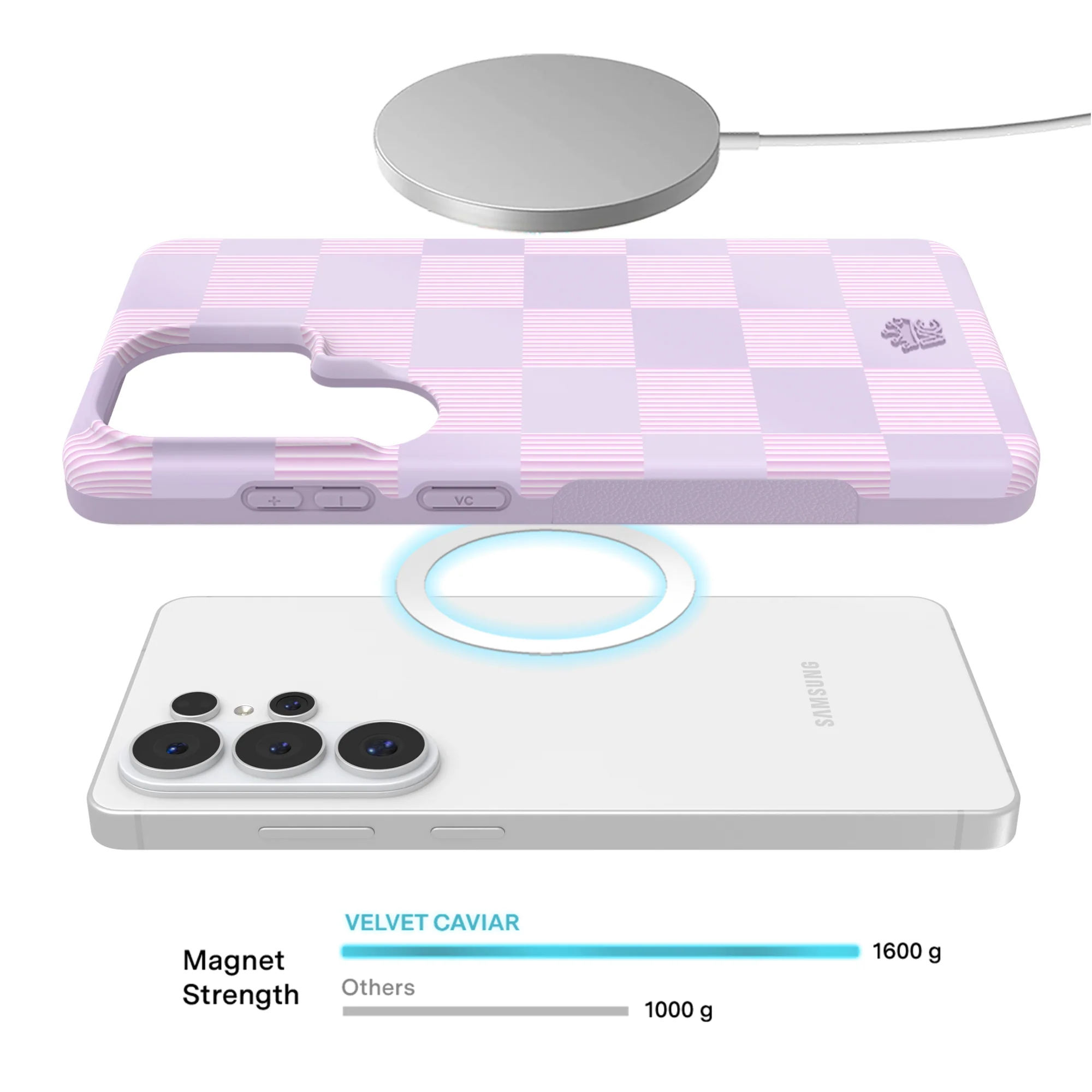 Lilac Vibe Checkered Samsung Case - Image 88