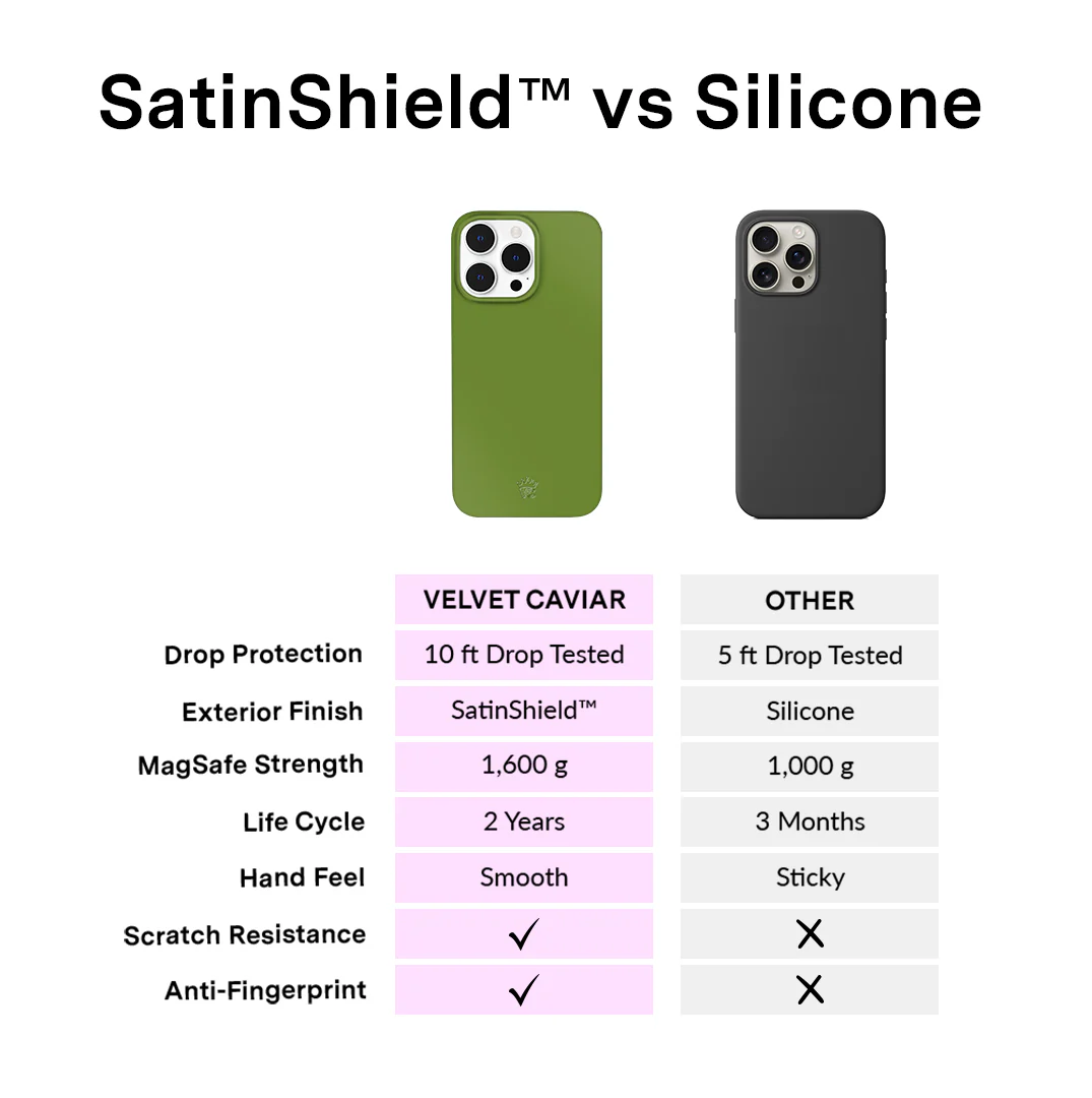 Matcha Green iPhone Case - Image 78