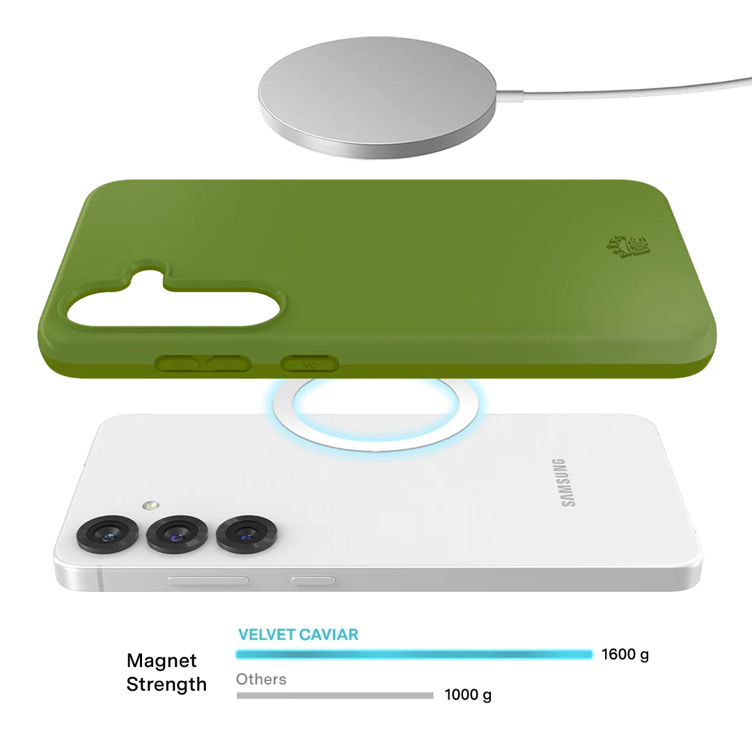 Matcha Green Samsung Case - Image 4
