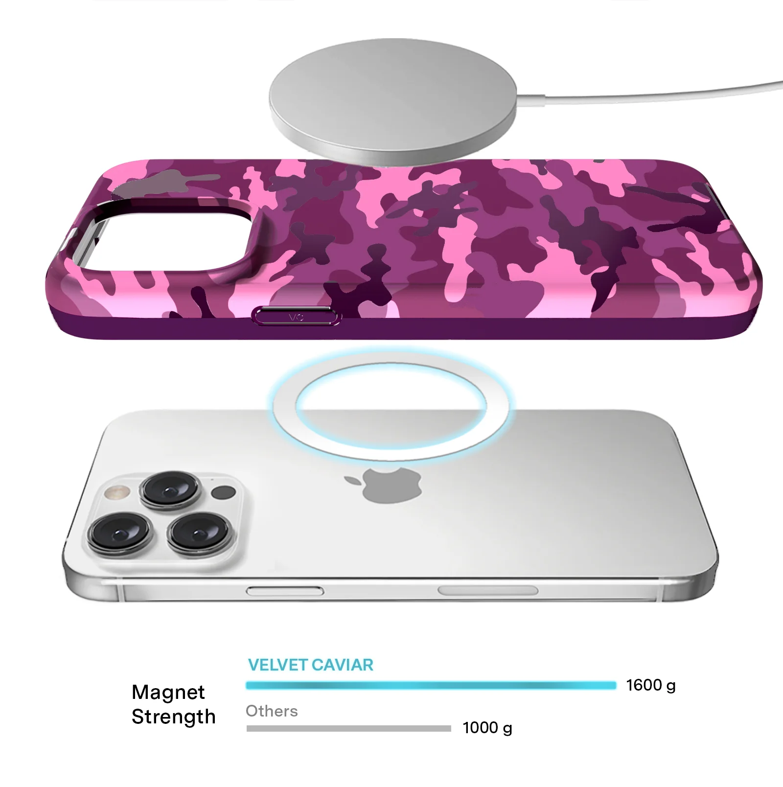 Magenta Camo iPhone Case - Image 106