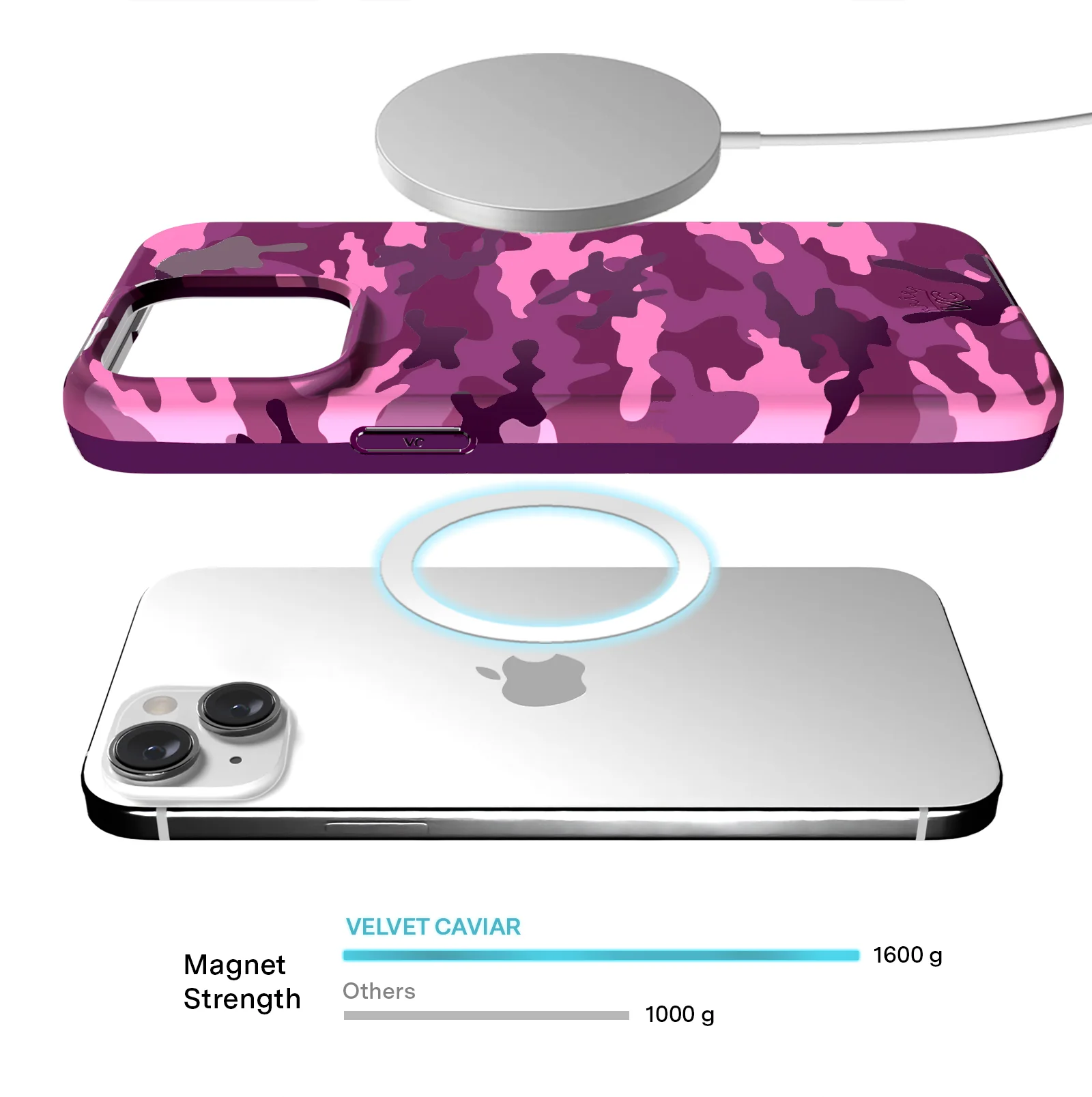 Magenta Camo iPhone Case - Image 22