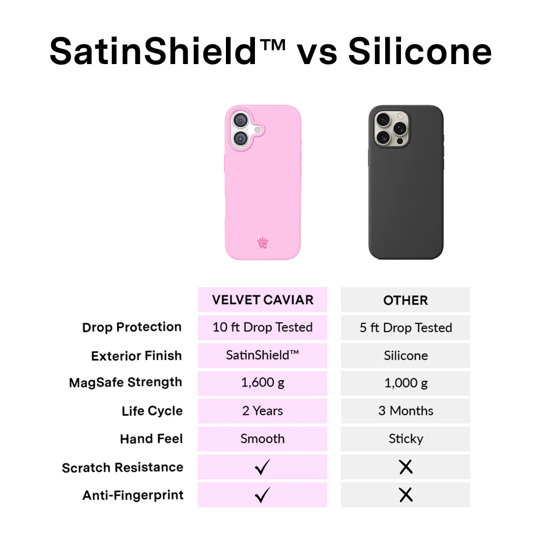 Pink Sugar iPhone Case - Image 131