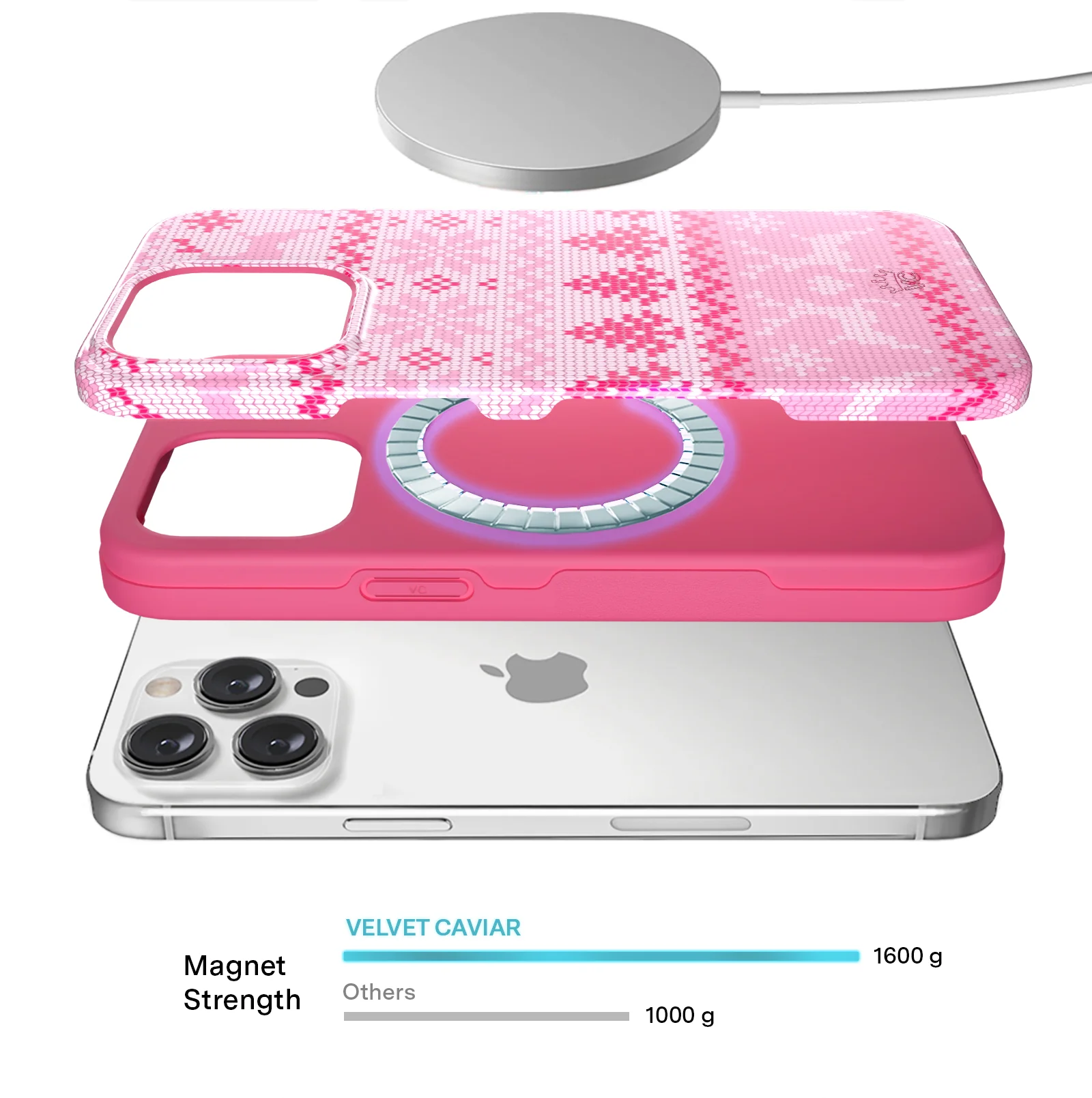 Bubble Gum Sweater iPhone Case - Image 46