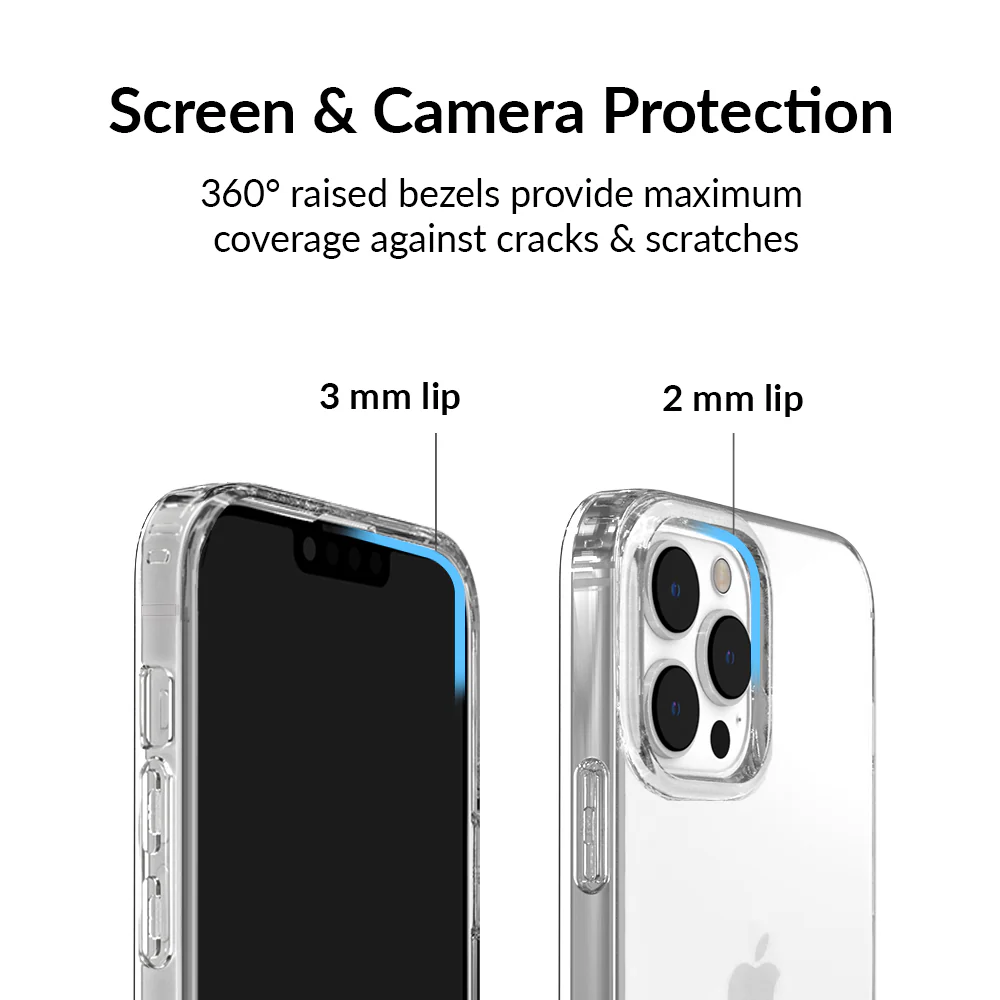 Clear iPhone Case - Image 120