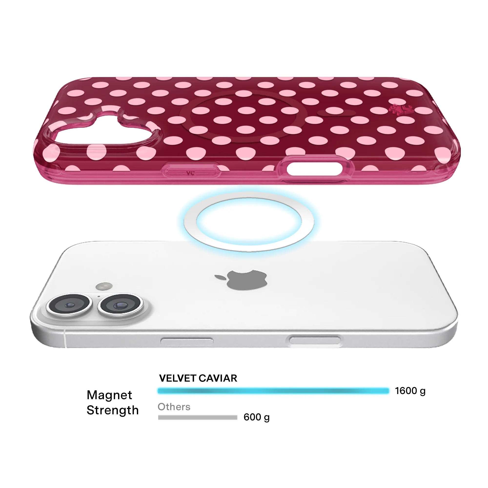Raspberry Polka Dot iPhone Case - Image 34
