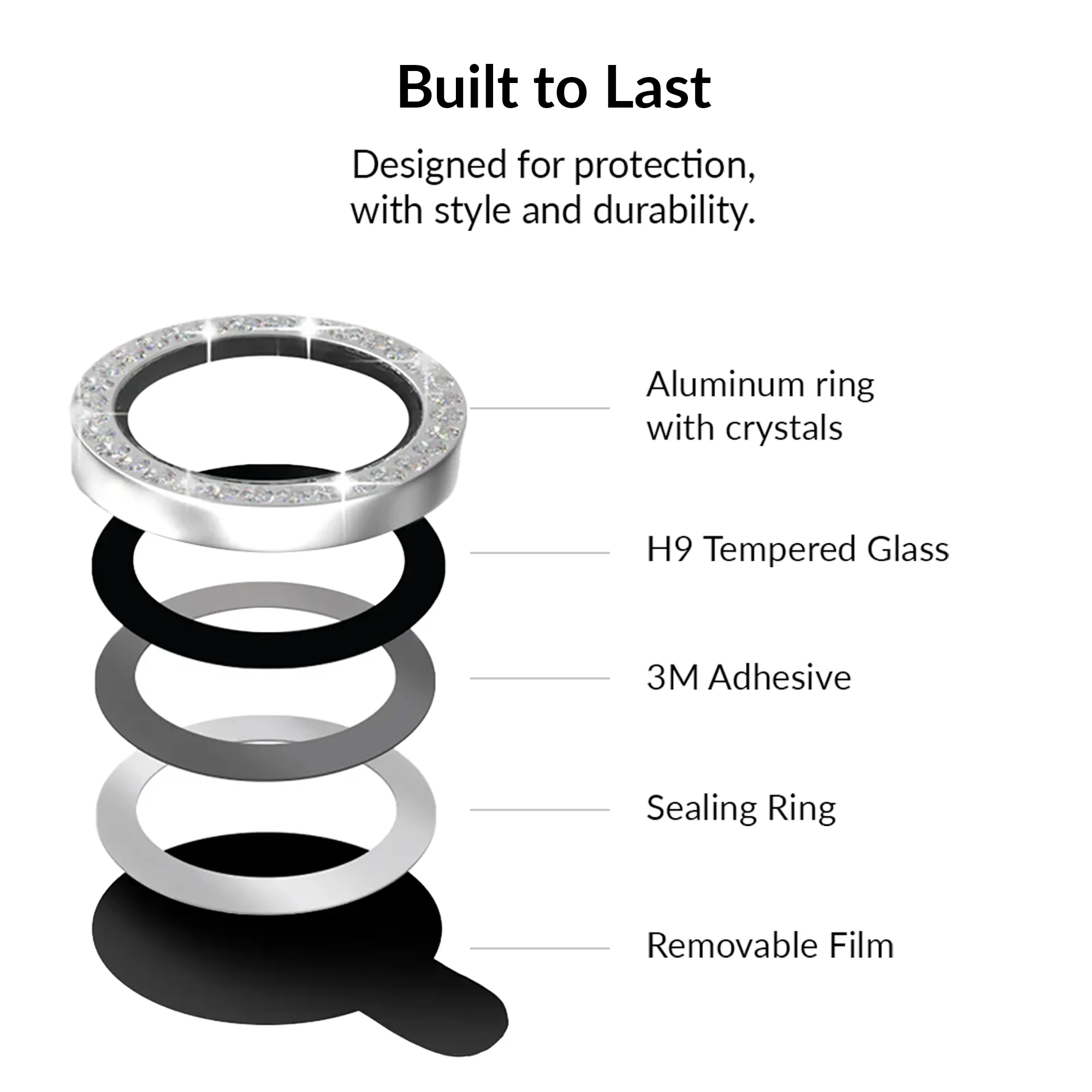 Samsung Crystal Camera Lens Protector - Image 35