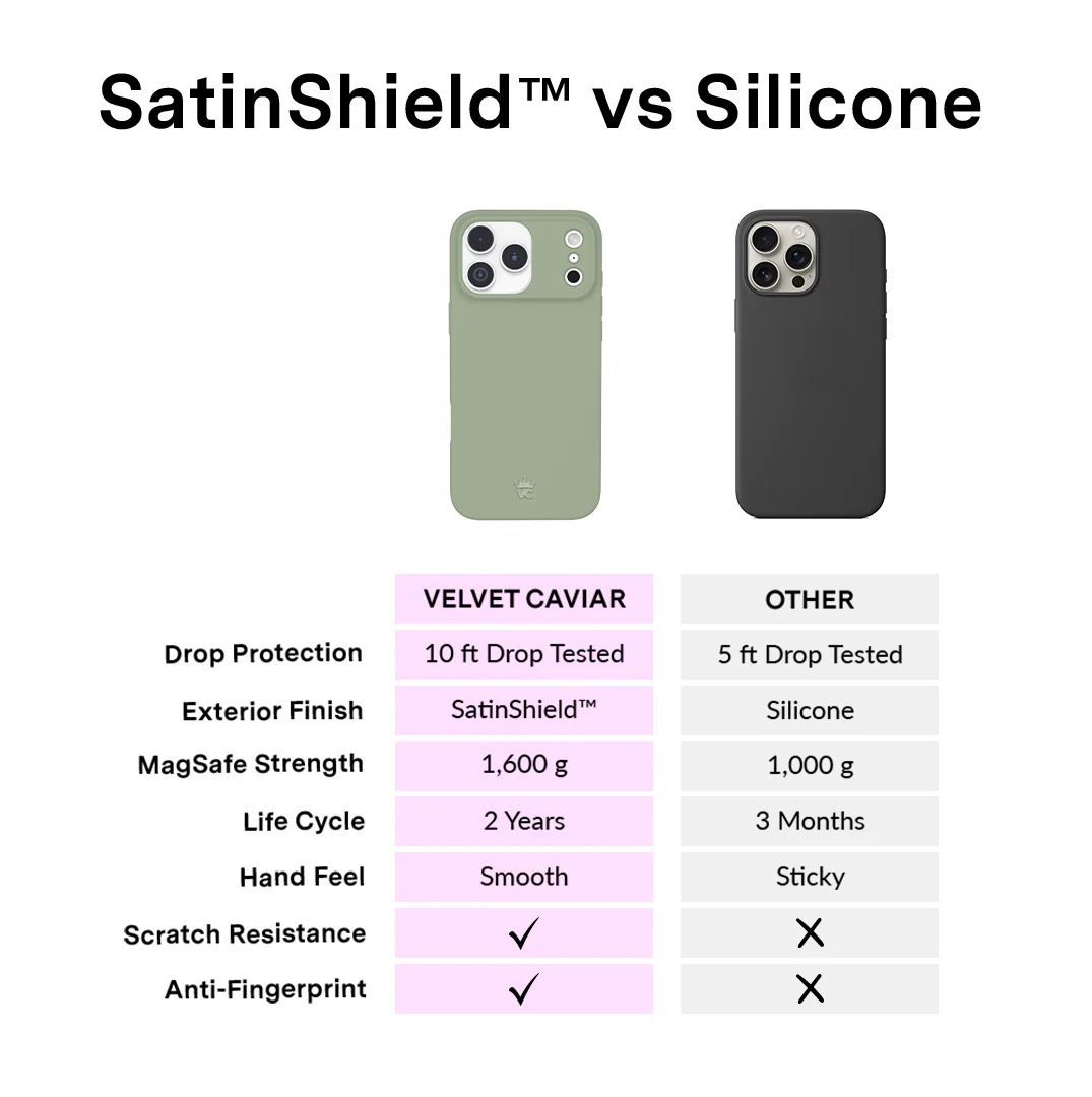 Smoky Sage iPhone Case - Image 120