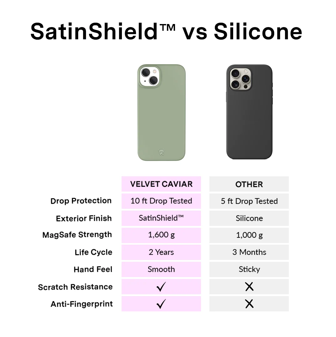 Smoky Sage iPhone Case - Image 30