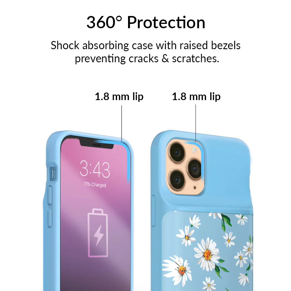 Daisy iPhone Charging Case - Image 19