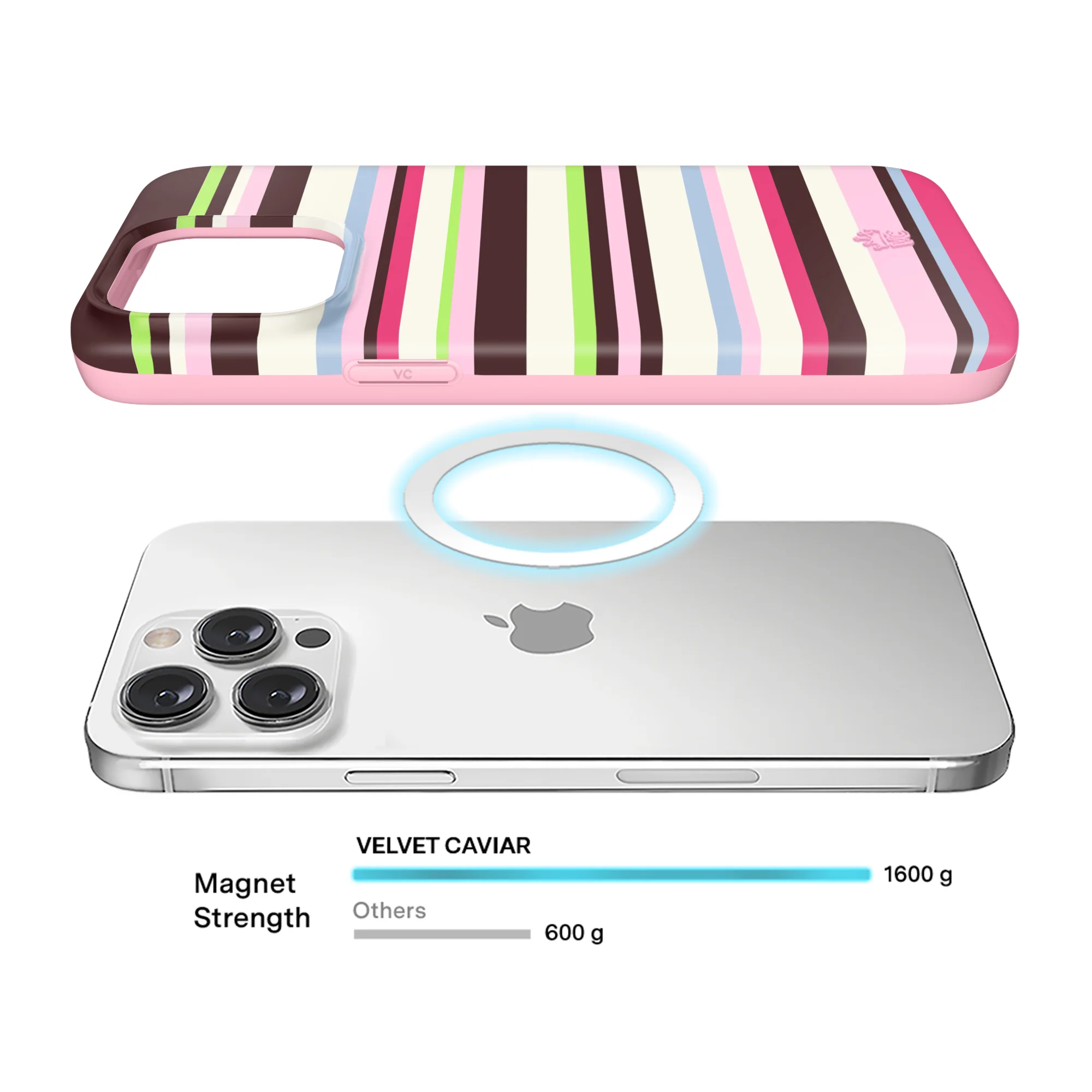 Sweet Treat Stripes iPhone Case - Image 29
