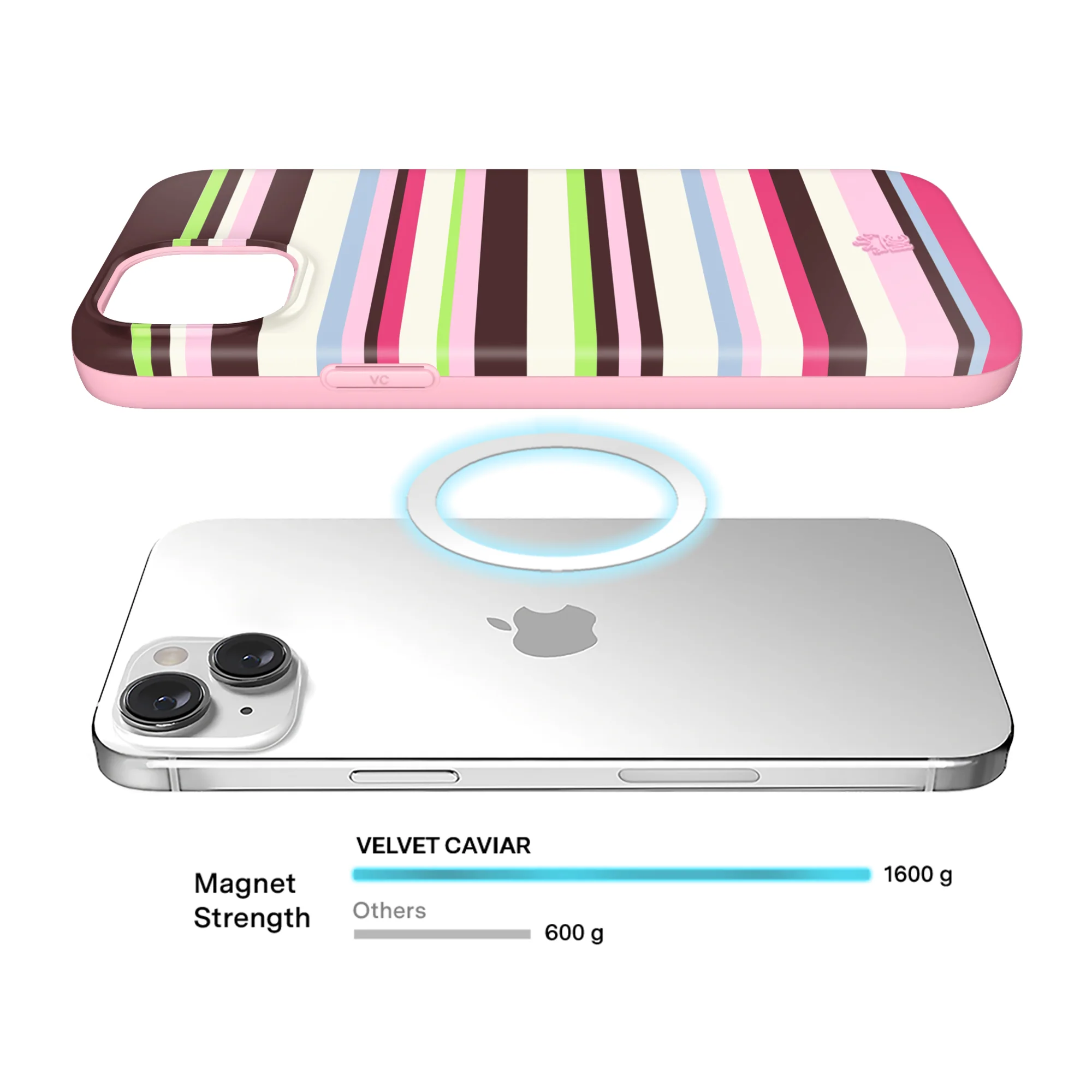 Sweet Treat Stripes iPhone Case - Image 39