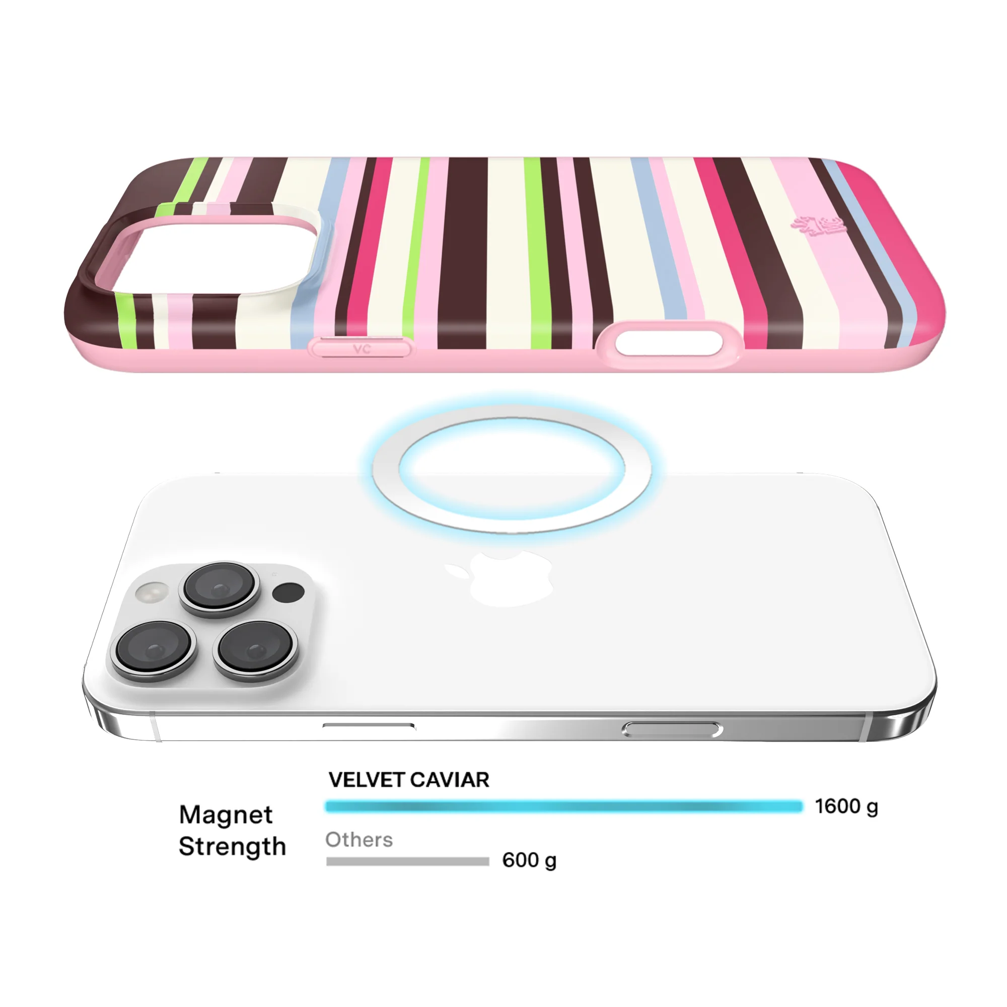 Sweet Treat Stripes iPhone Case - Image 49