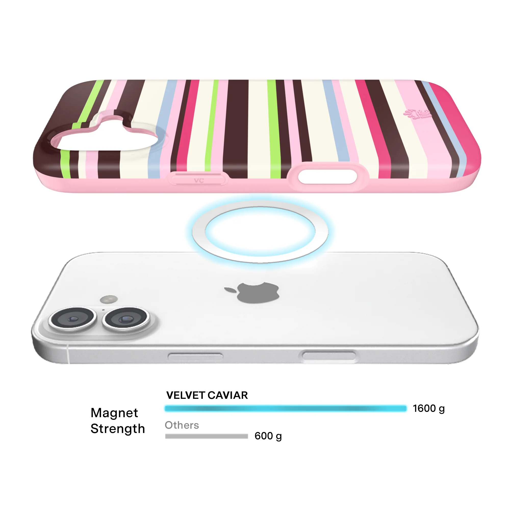 Sweet Treat Stripes iPhone Case - Image 59