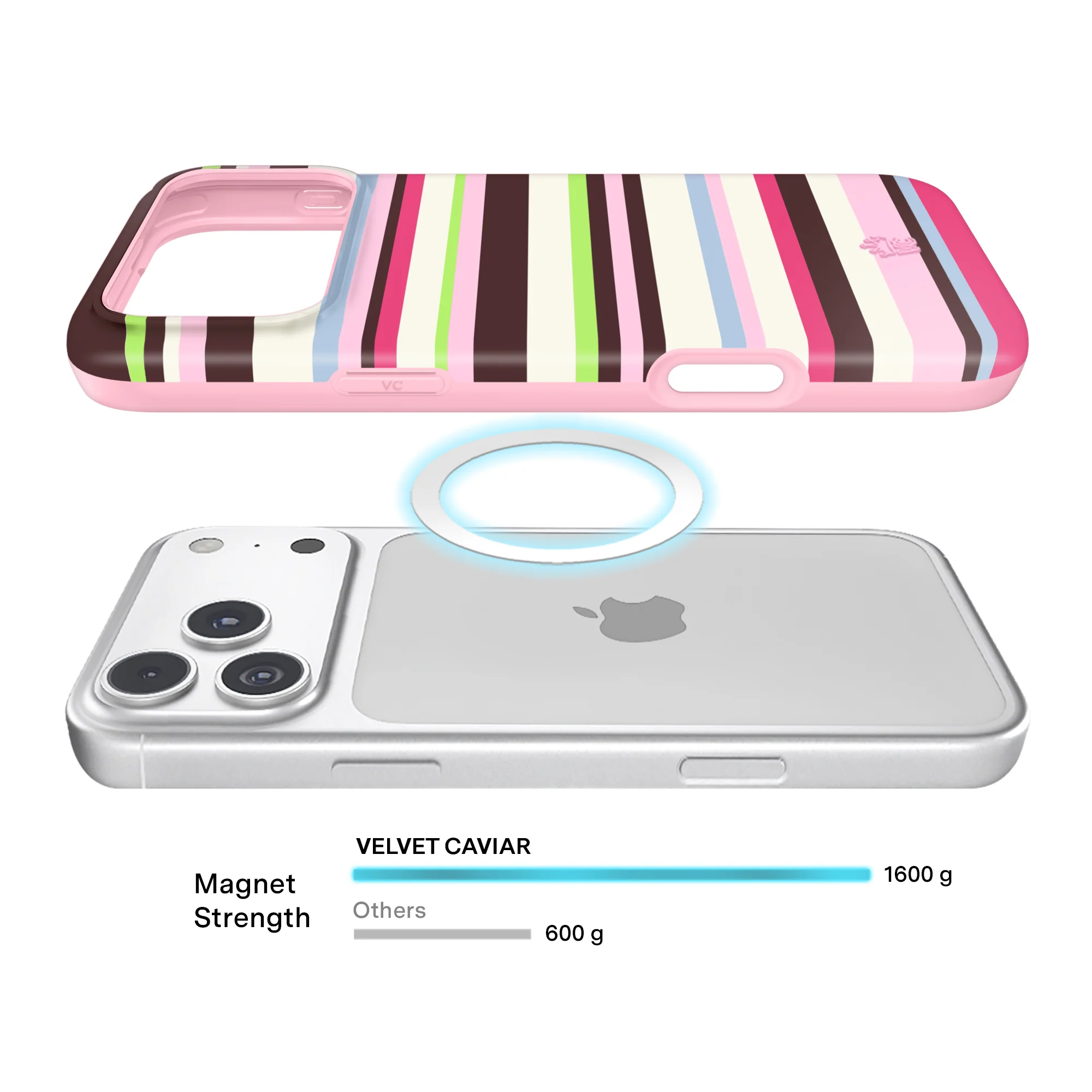 Sweet Treat Stripes iPhone Case - Image 69