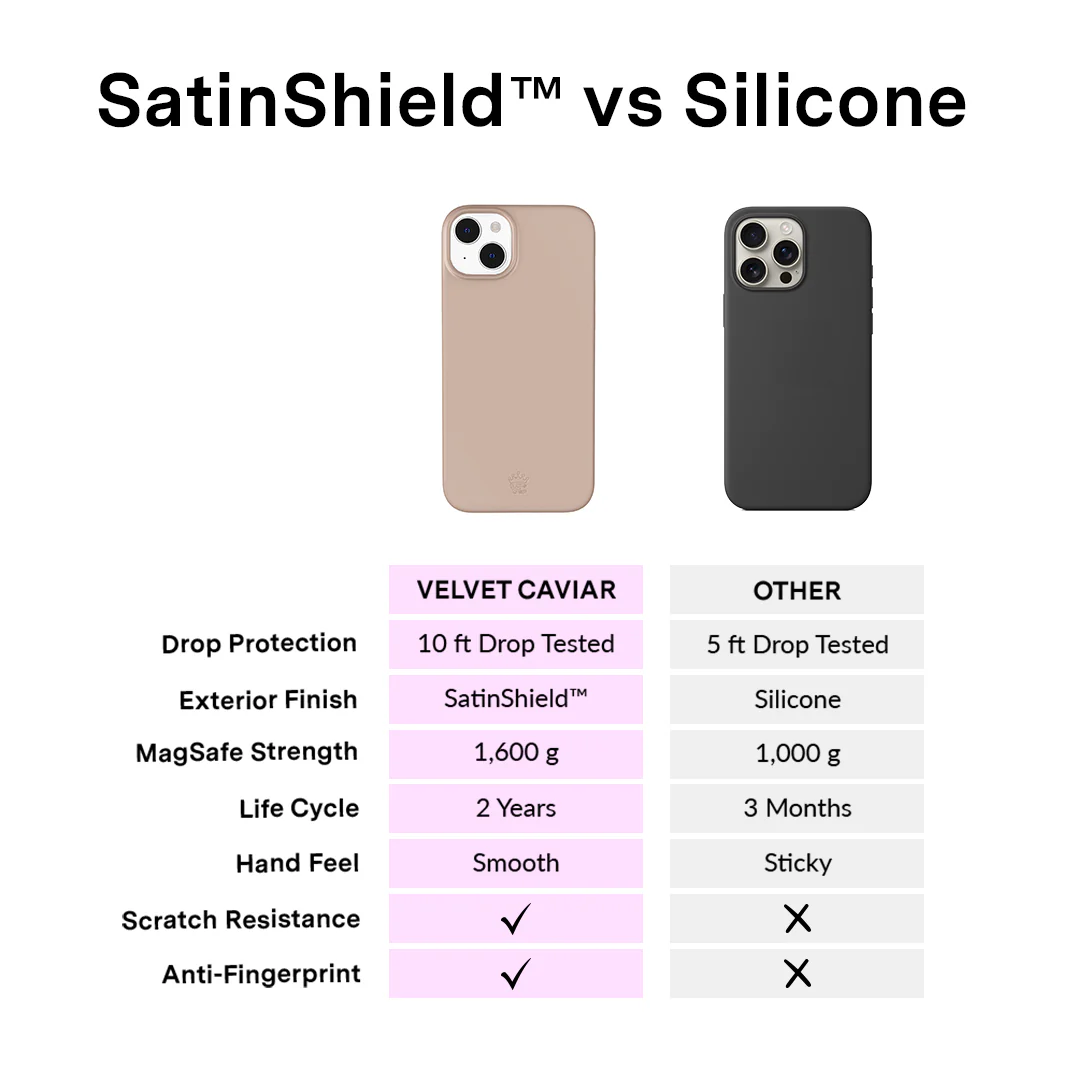 Toasted Almond iPhone Case - Image 119